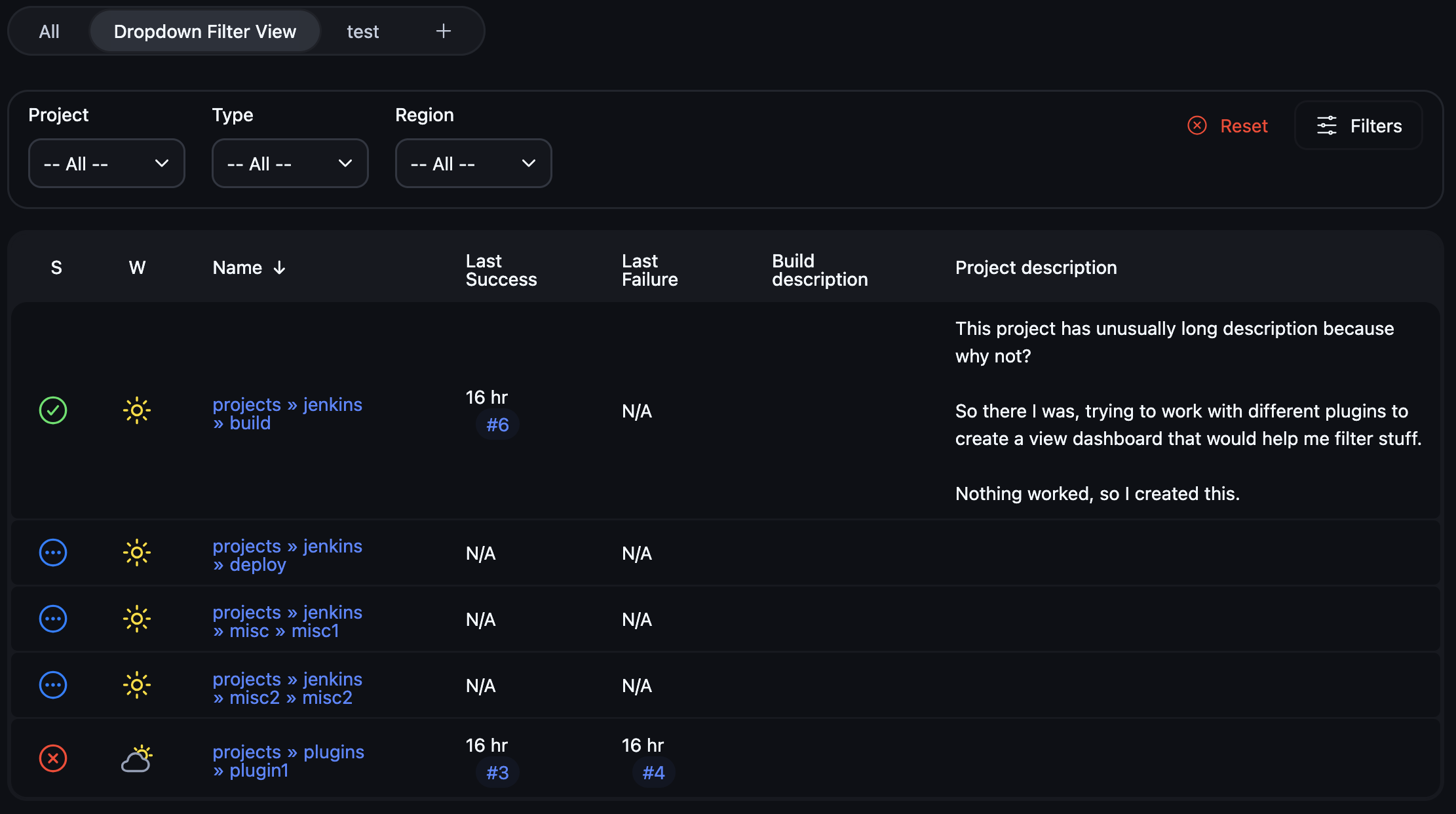 Top Mode — Expanded