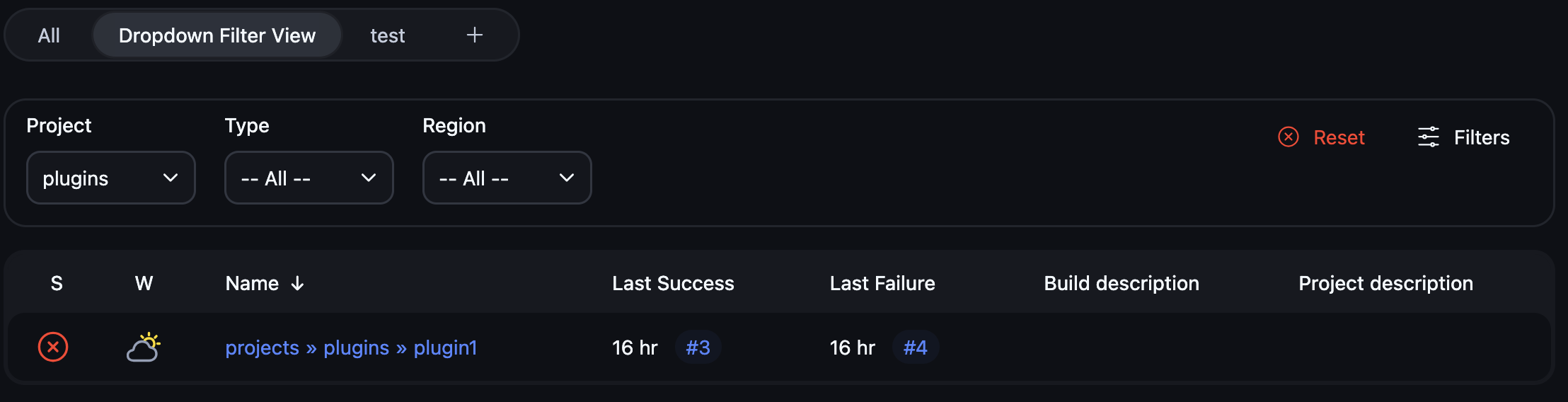 Top Mode — Filtered