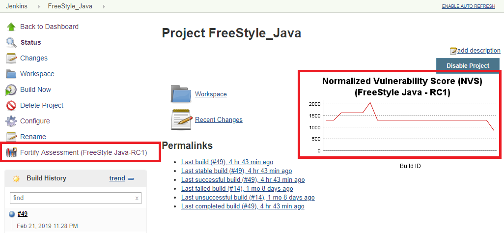 Fortify SAST: Static Code Analyzer (SCA) 