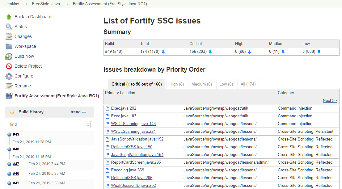 Fortify SAST: Static Code Analyzer (SCA) 