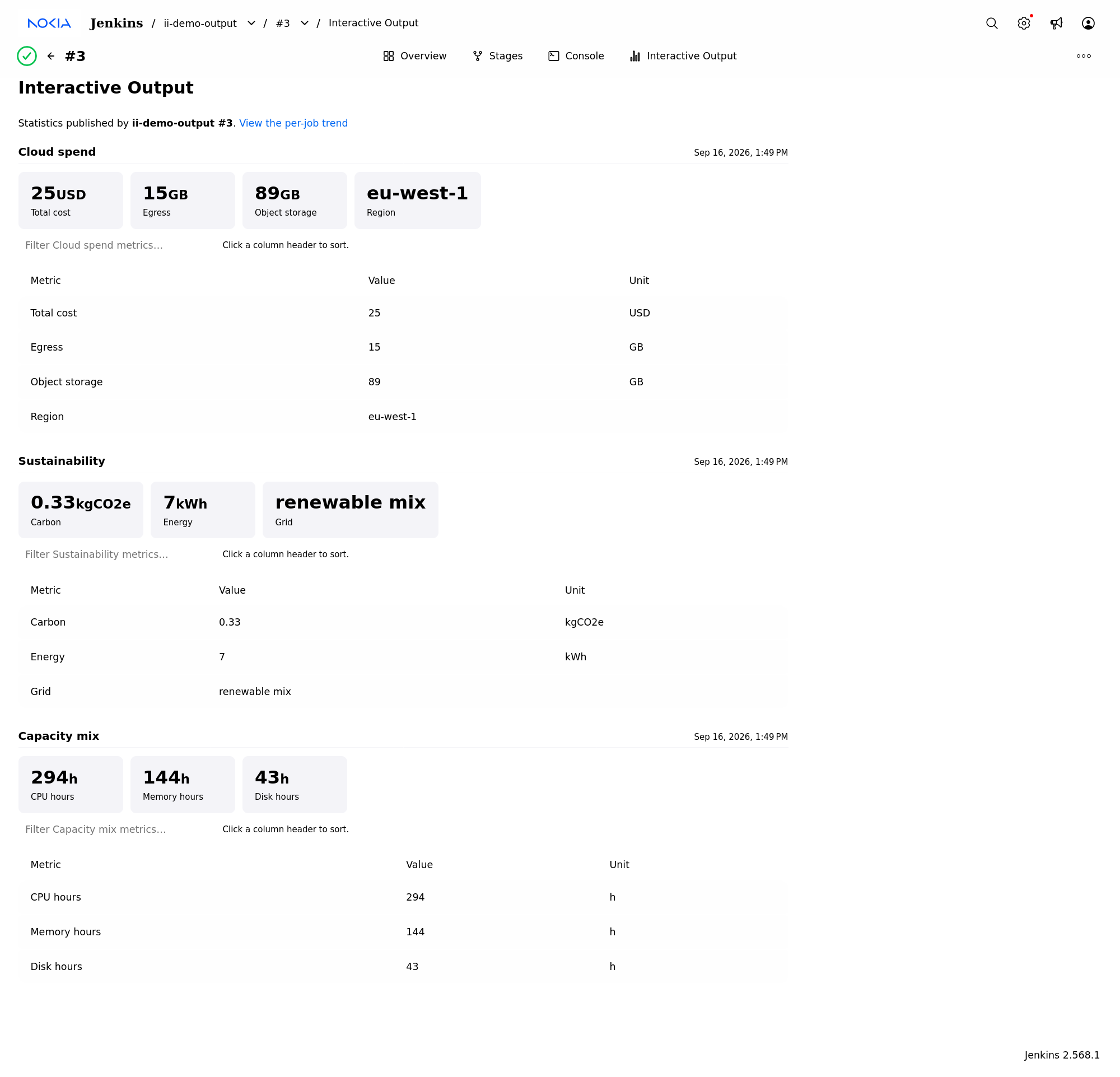 Interactive Output — per-build KPI cards and table
