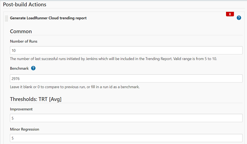 Trending configuration