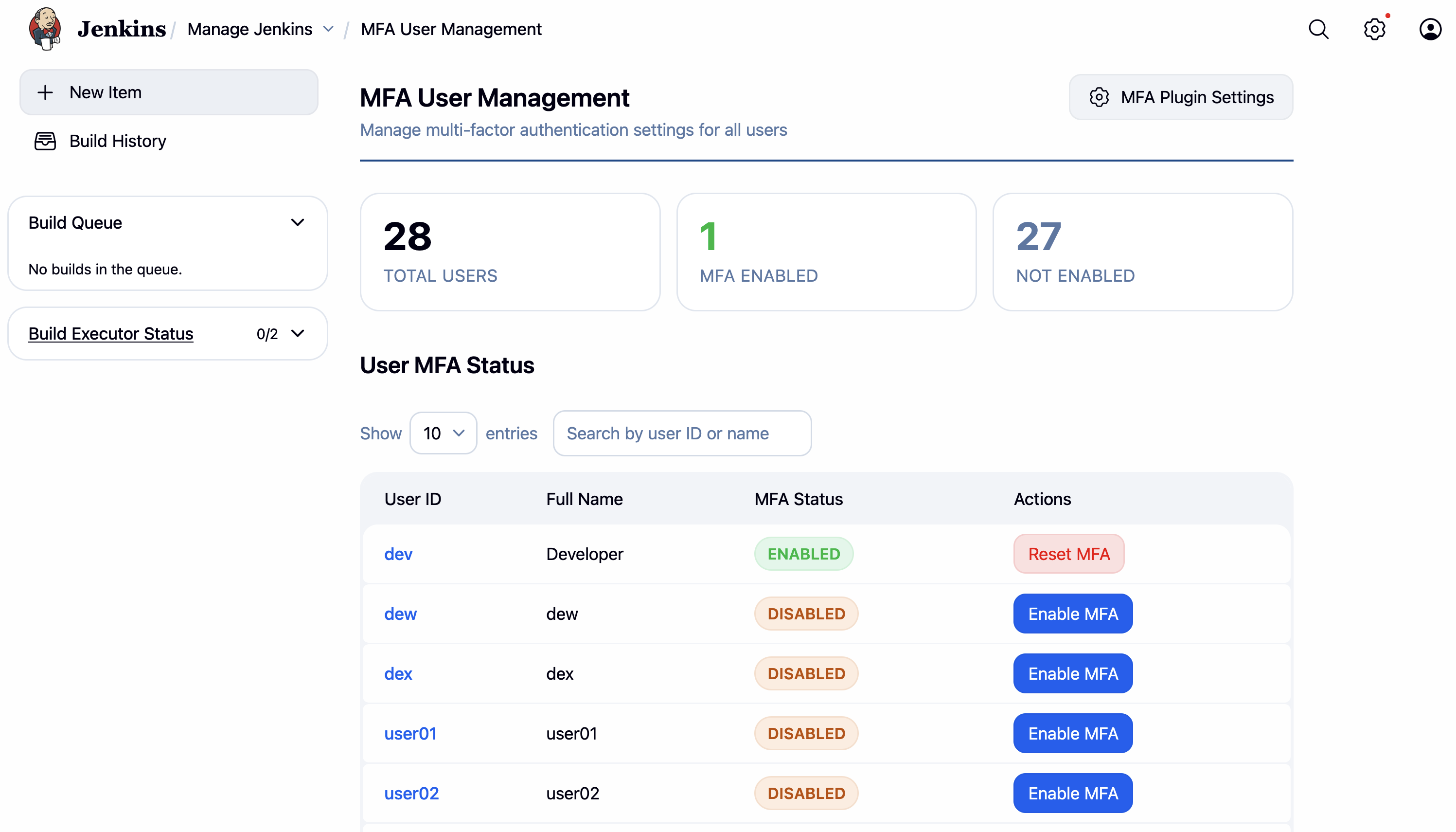MFA user management table/actions page