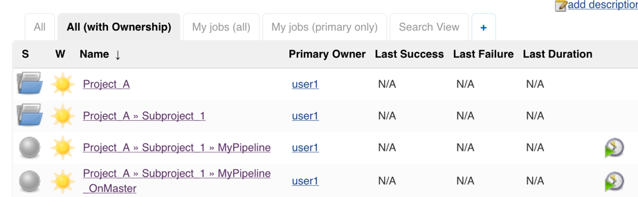 Ownership Column