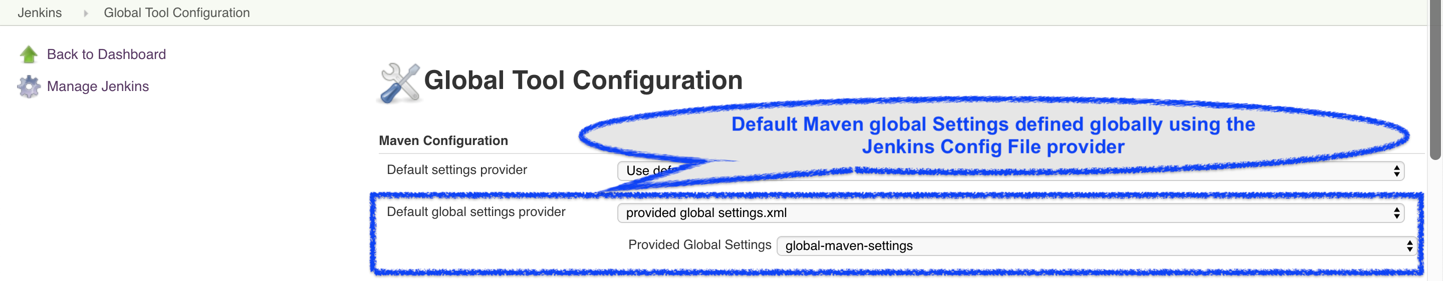 Pipeline Maven Integration | Jenkins plugin