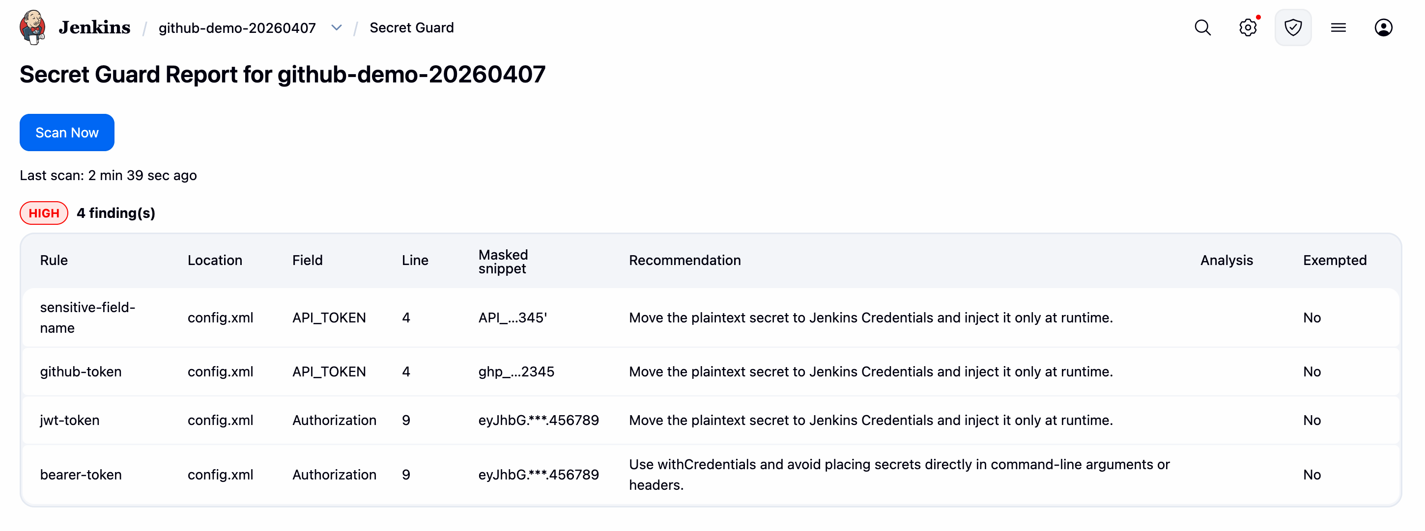 Secret Guard Job Action Page
