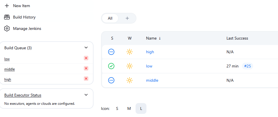 priority configuration