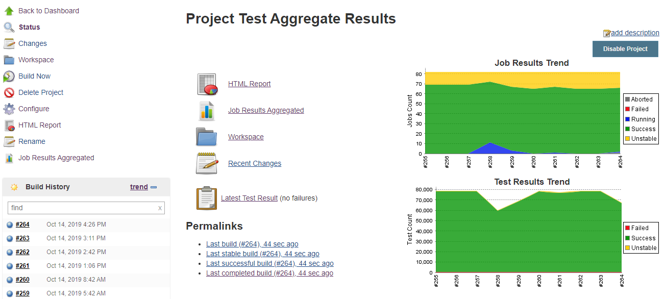 Job results history