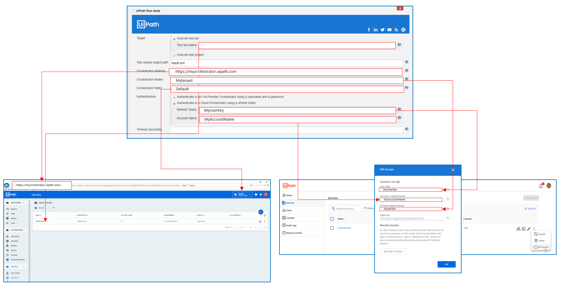 uipath test orchestrator