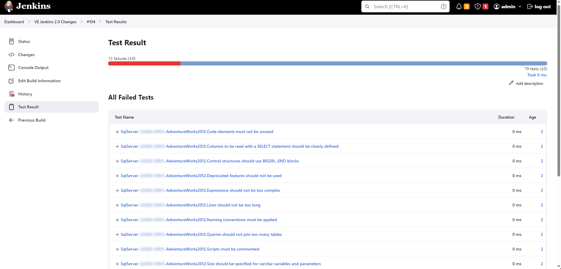Visual Expert JUnit results