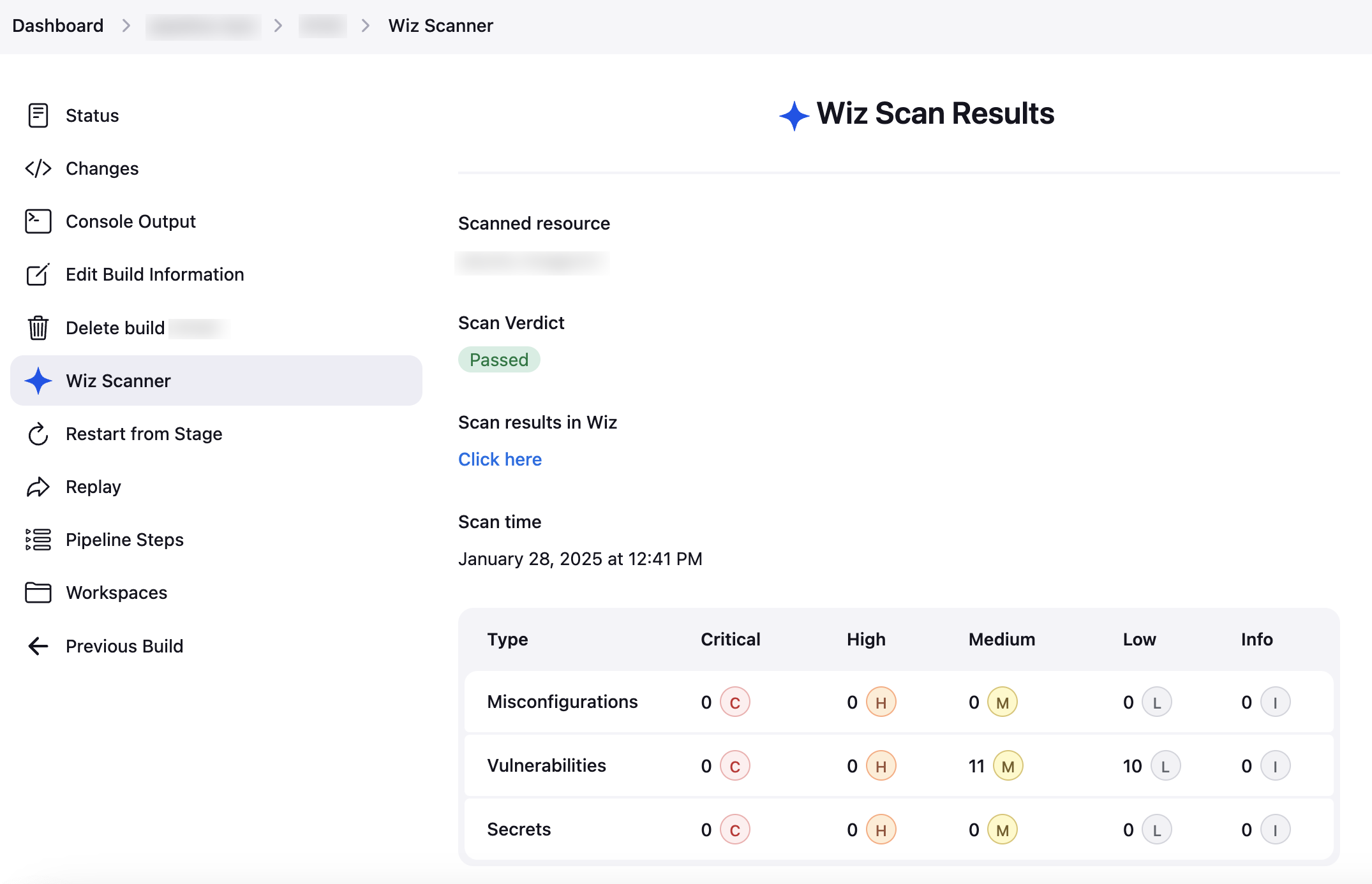 results
