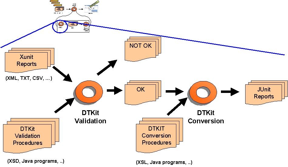 tippex-bot/ud.txt at master · paulin1C/tippex-bot · GitHub