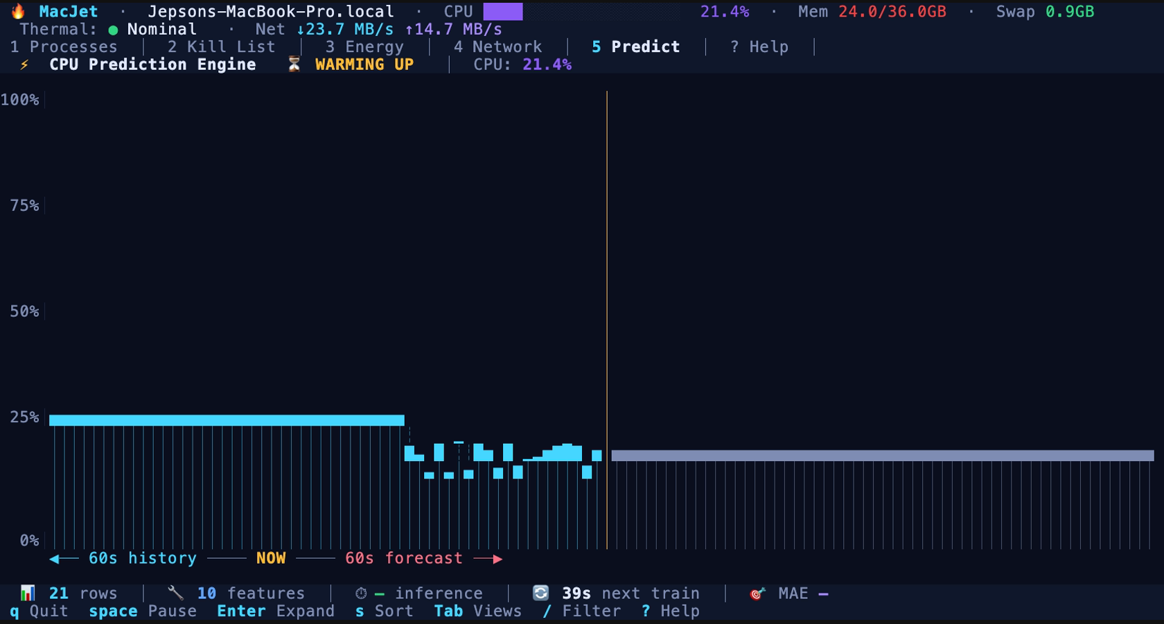 MacJet Reclaim view: scored kill list with risk bands
