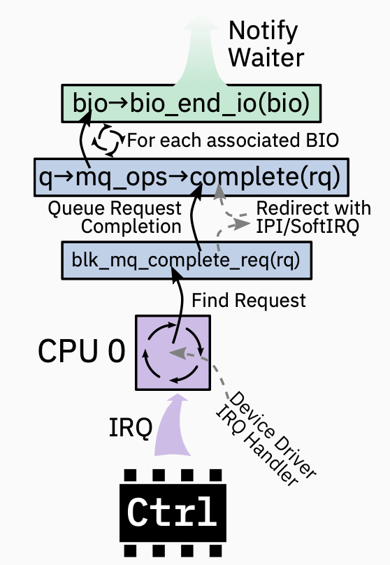 QQ_1727511420088.png