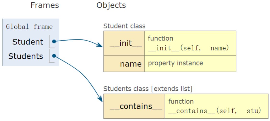 image-20220418141345247