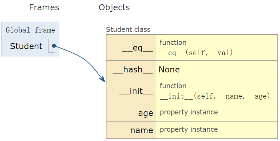 image-20220419125440050