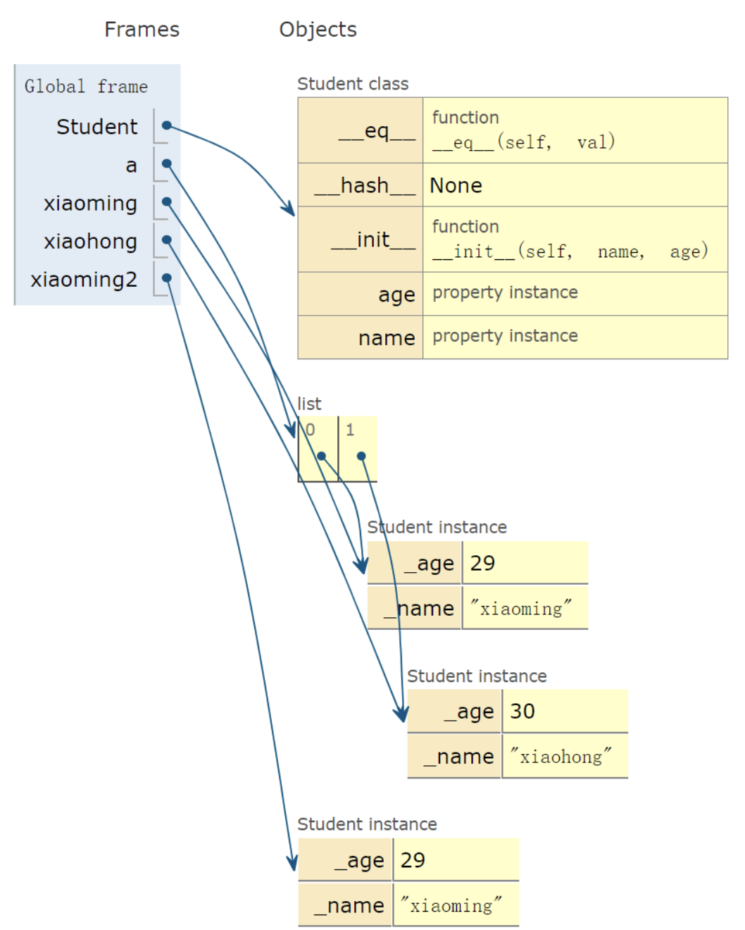 image-20220419130127654