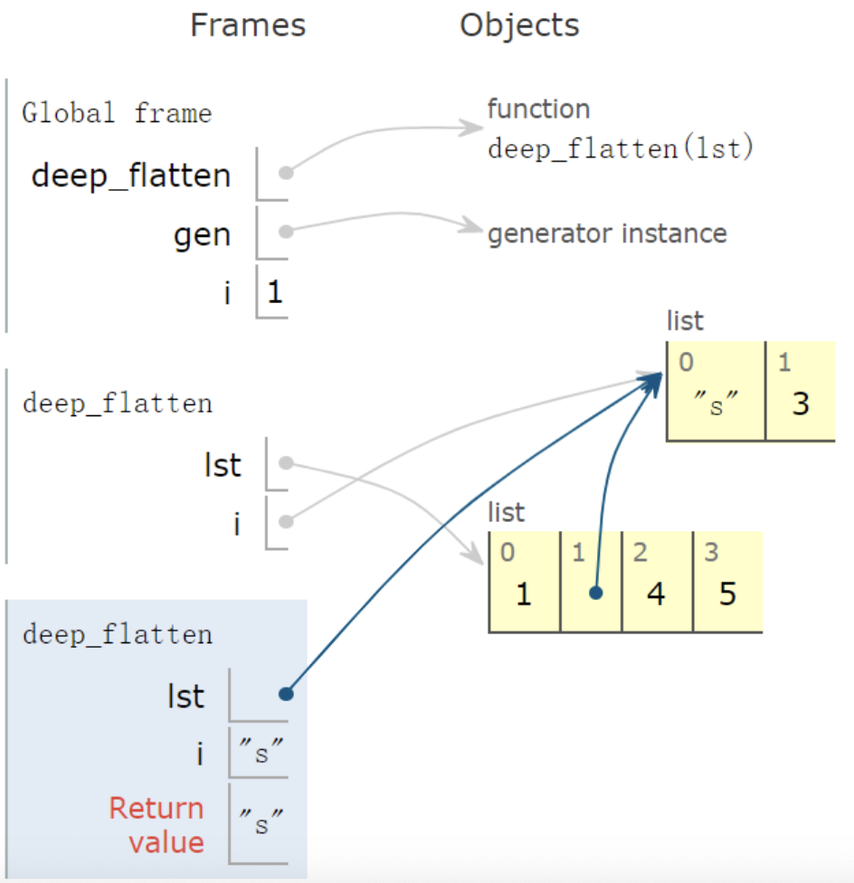image-20220420120738407