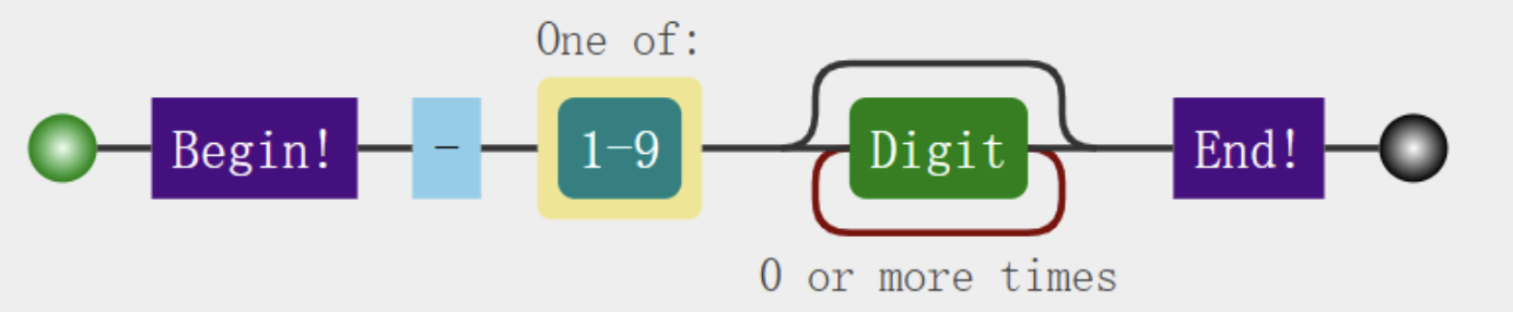 image-20220429111549991