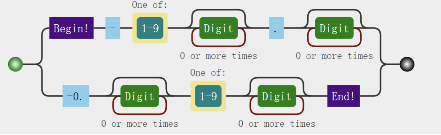 image-20220429131546829