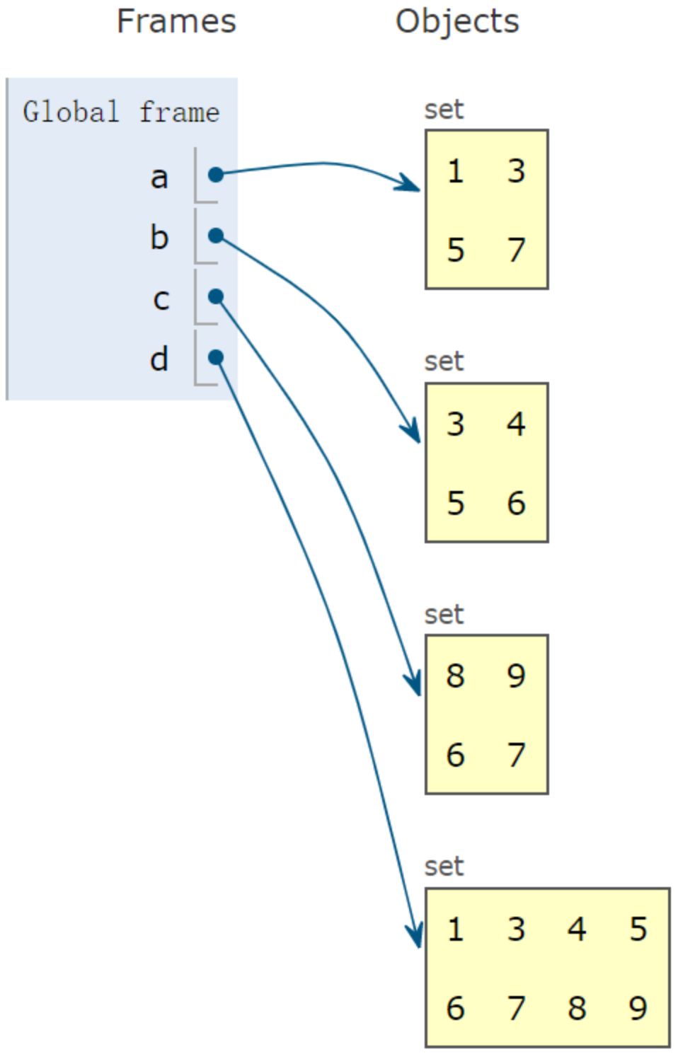 image-20210928140910307