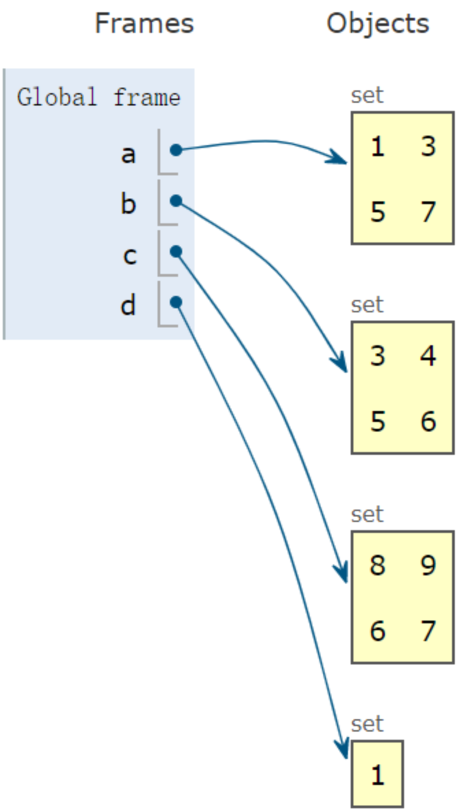 image-20210928141119618