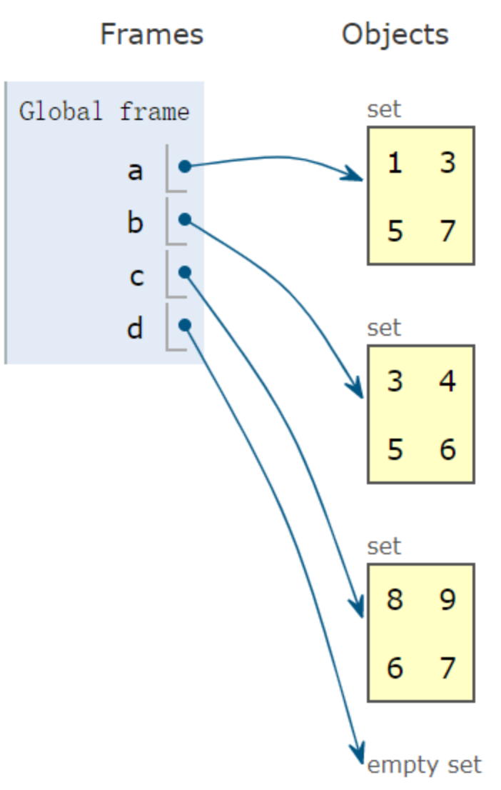 image-20210928141353447