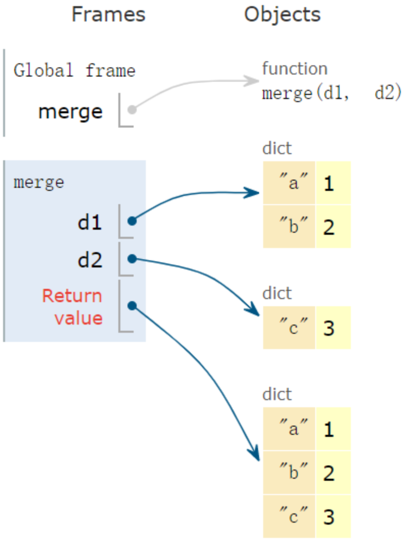 image-20210928182114848