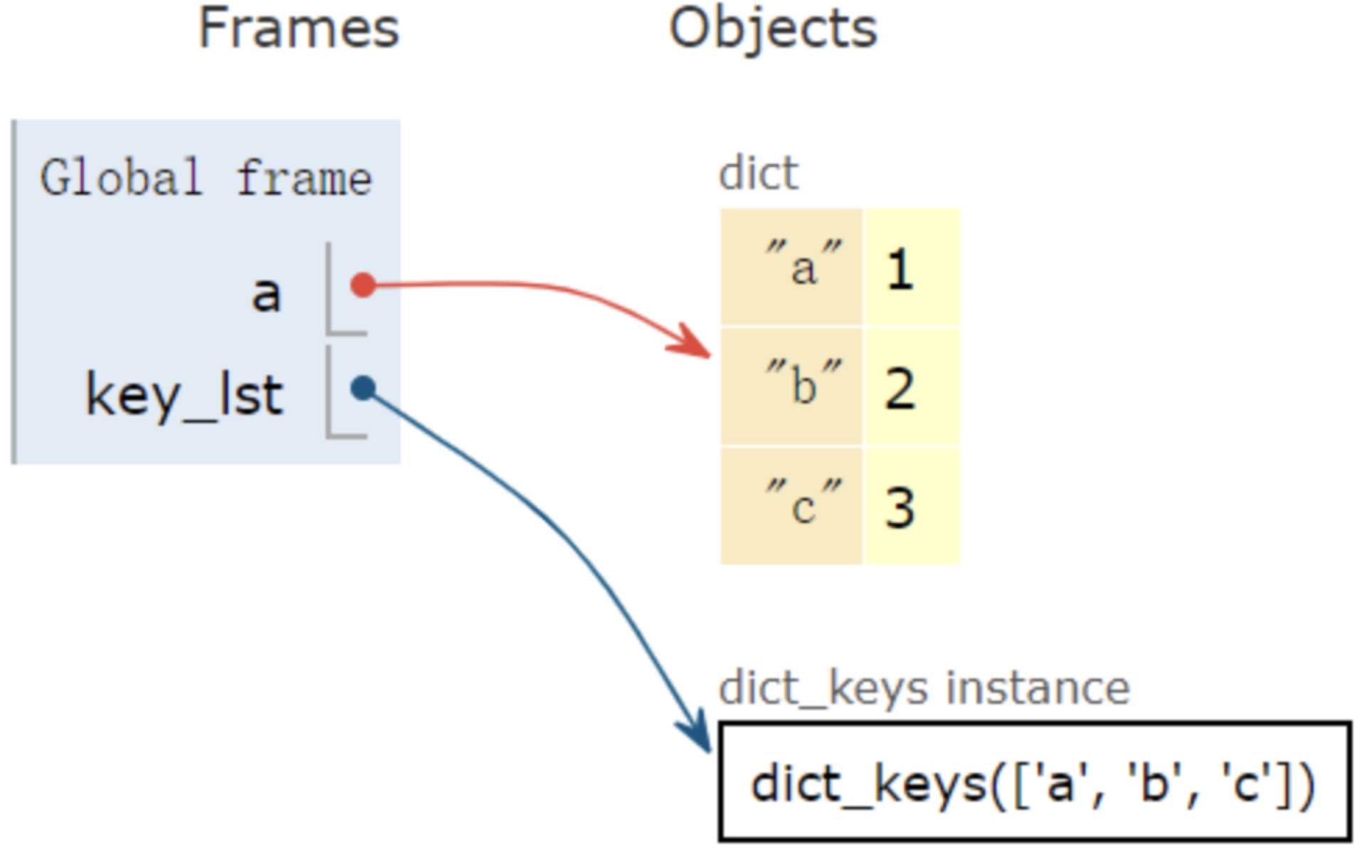 image-20220408152600534