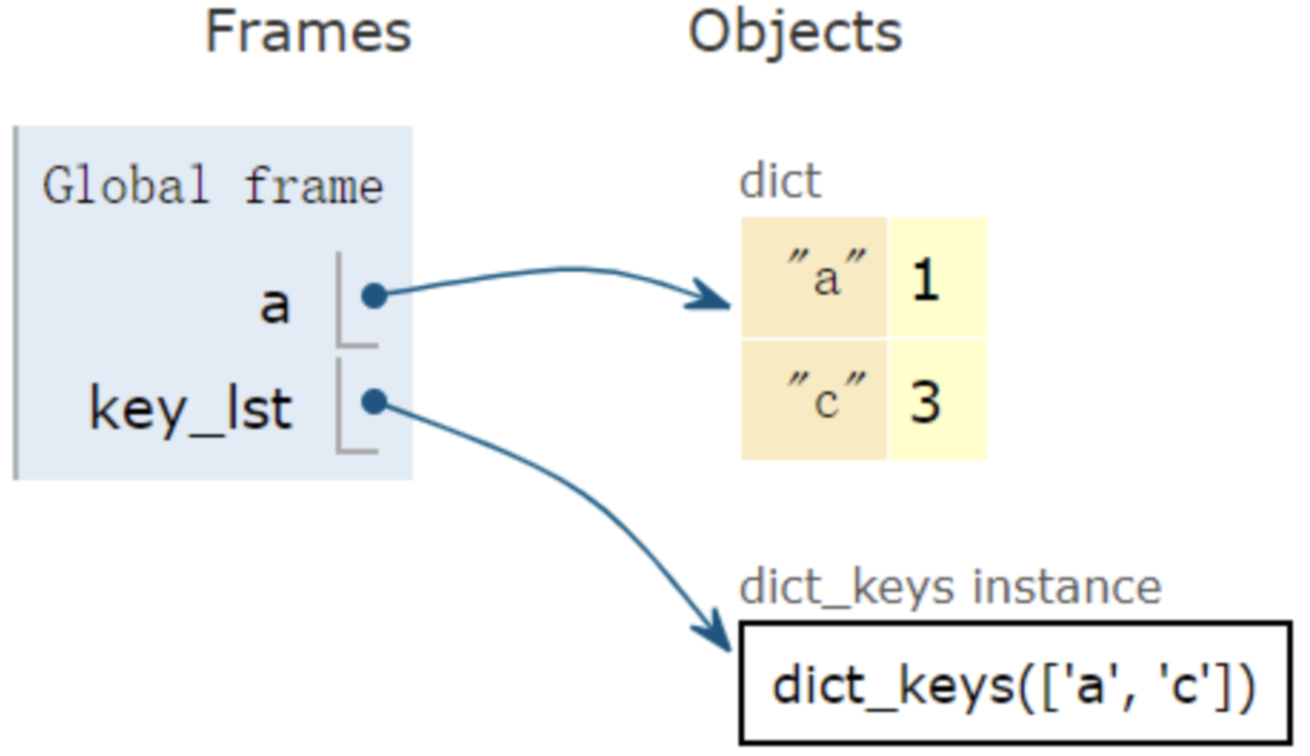 image-20220408152624832