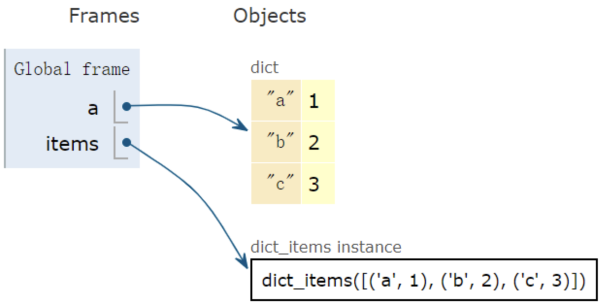image-20220408152650640