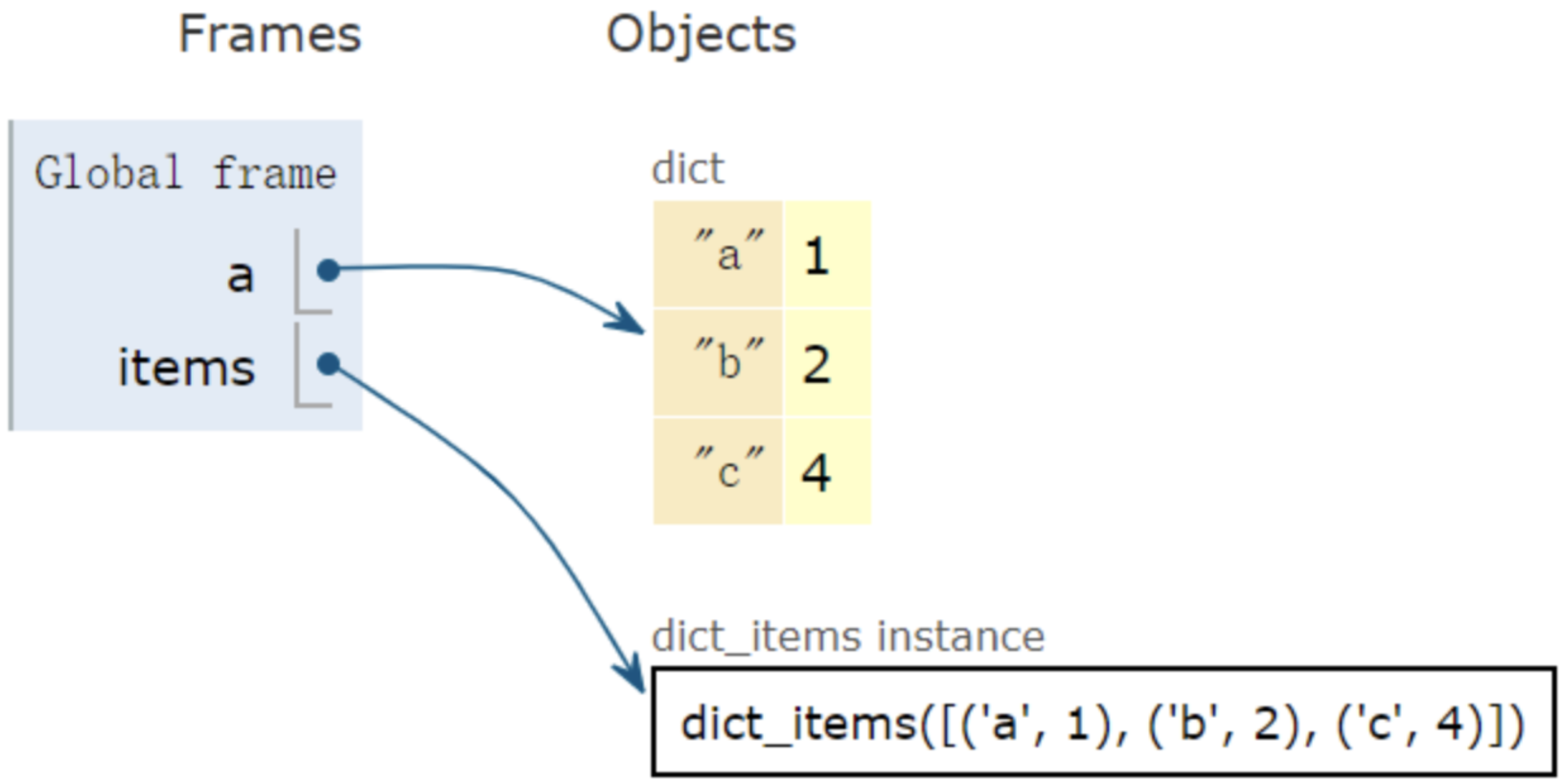 image-20220408152713988