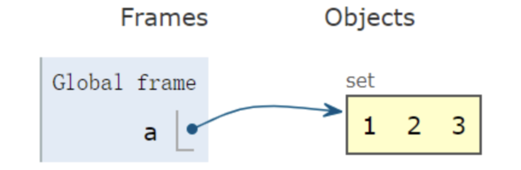 image-20220408152737877