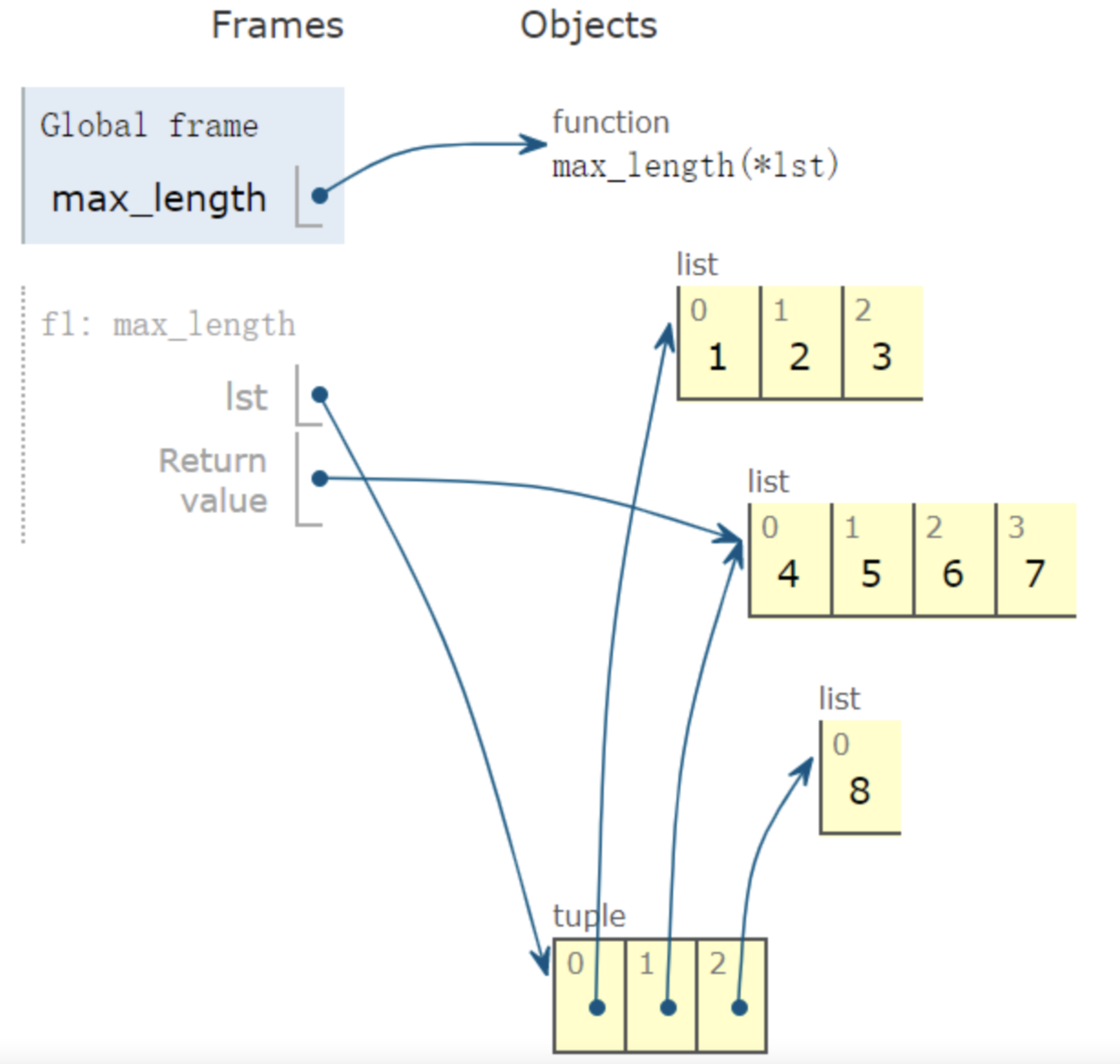 image-20220408153032991