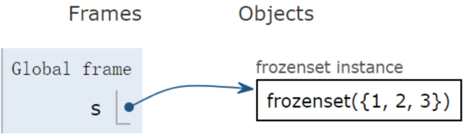 image-20220408153118147