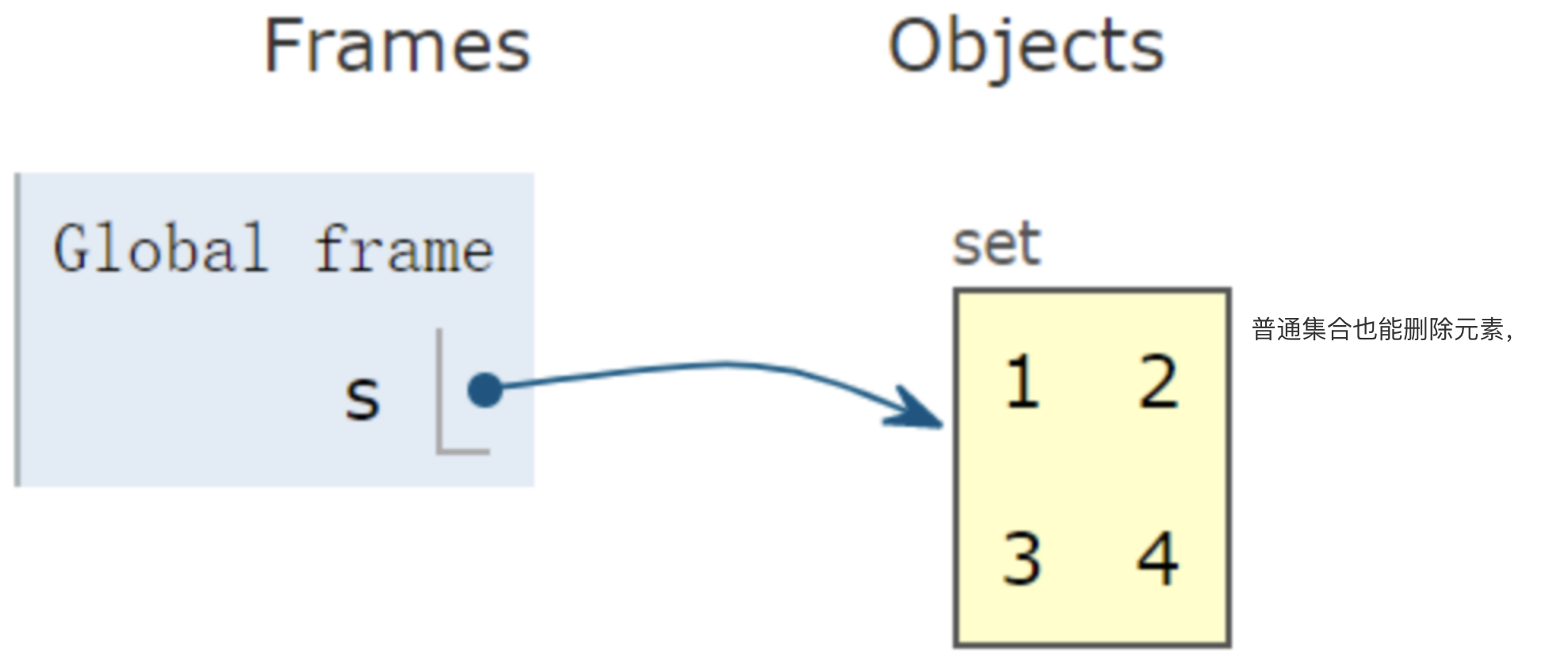 image-20220408153240578