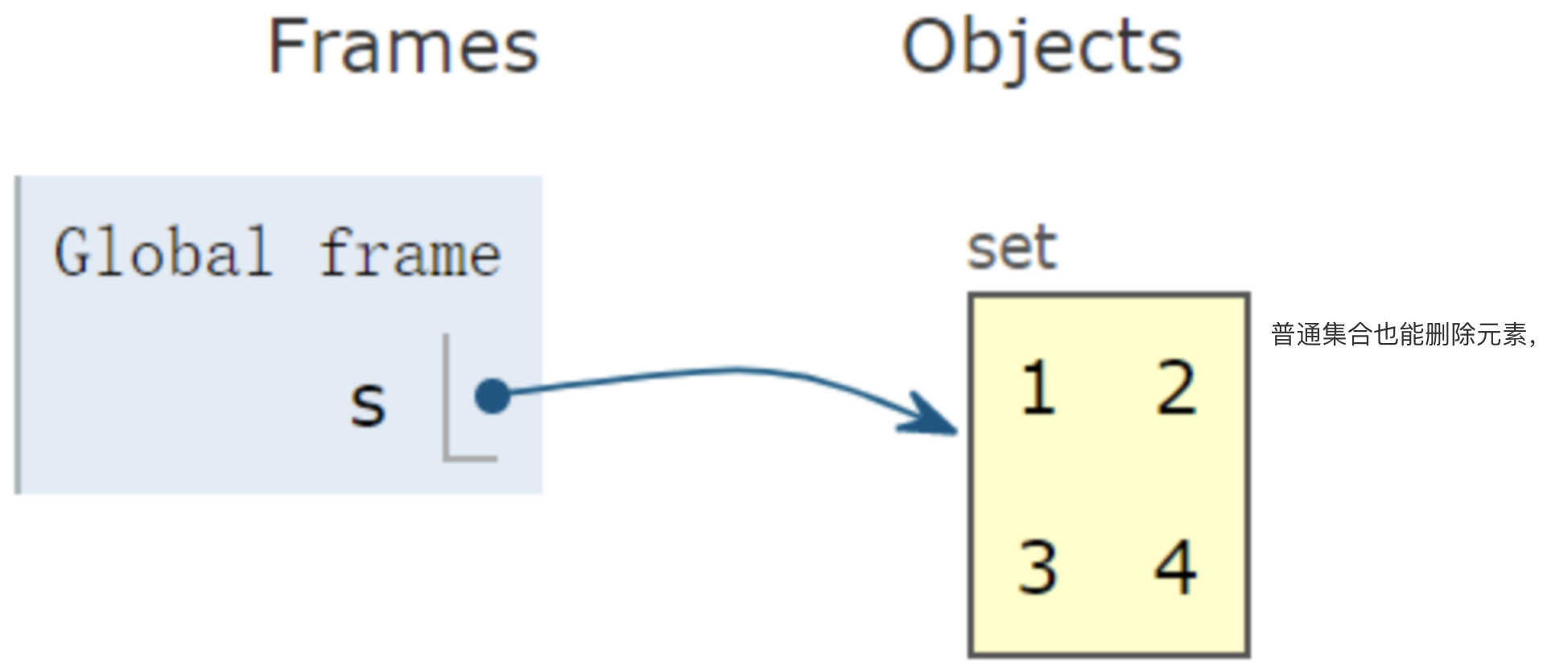 image-20220408153333175