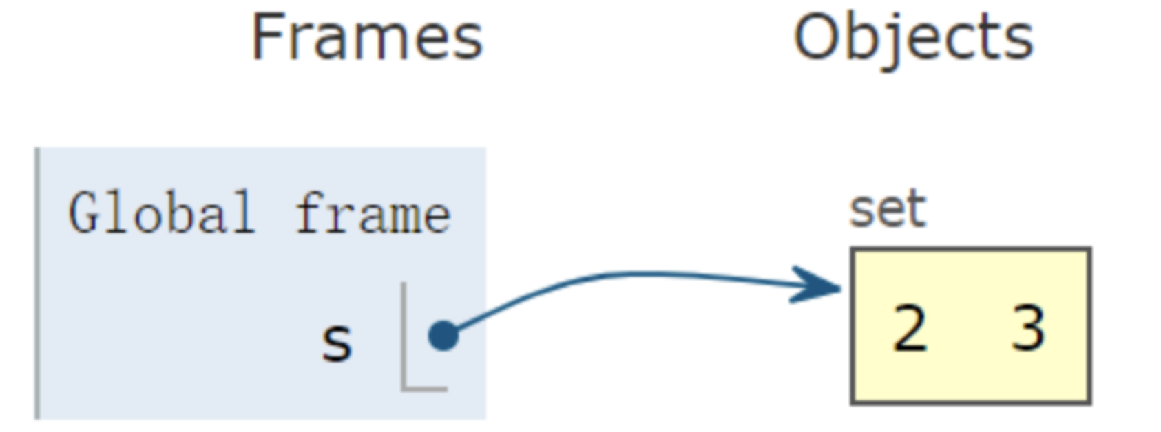 image-20220408153409214