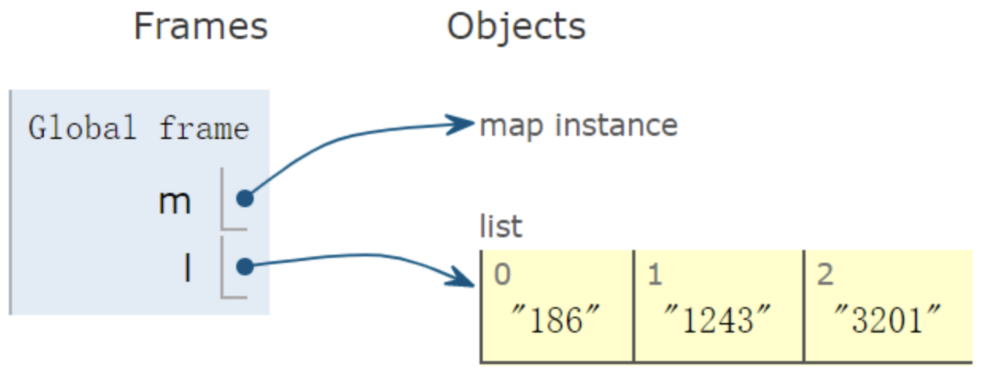 image-20220408153428696