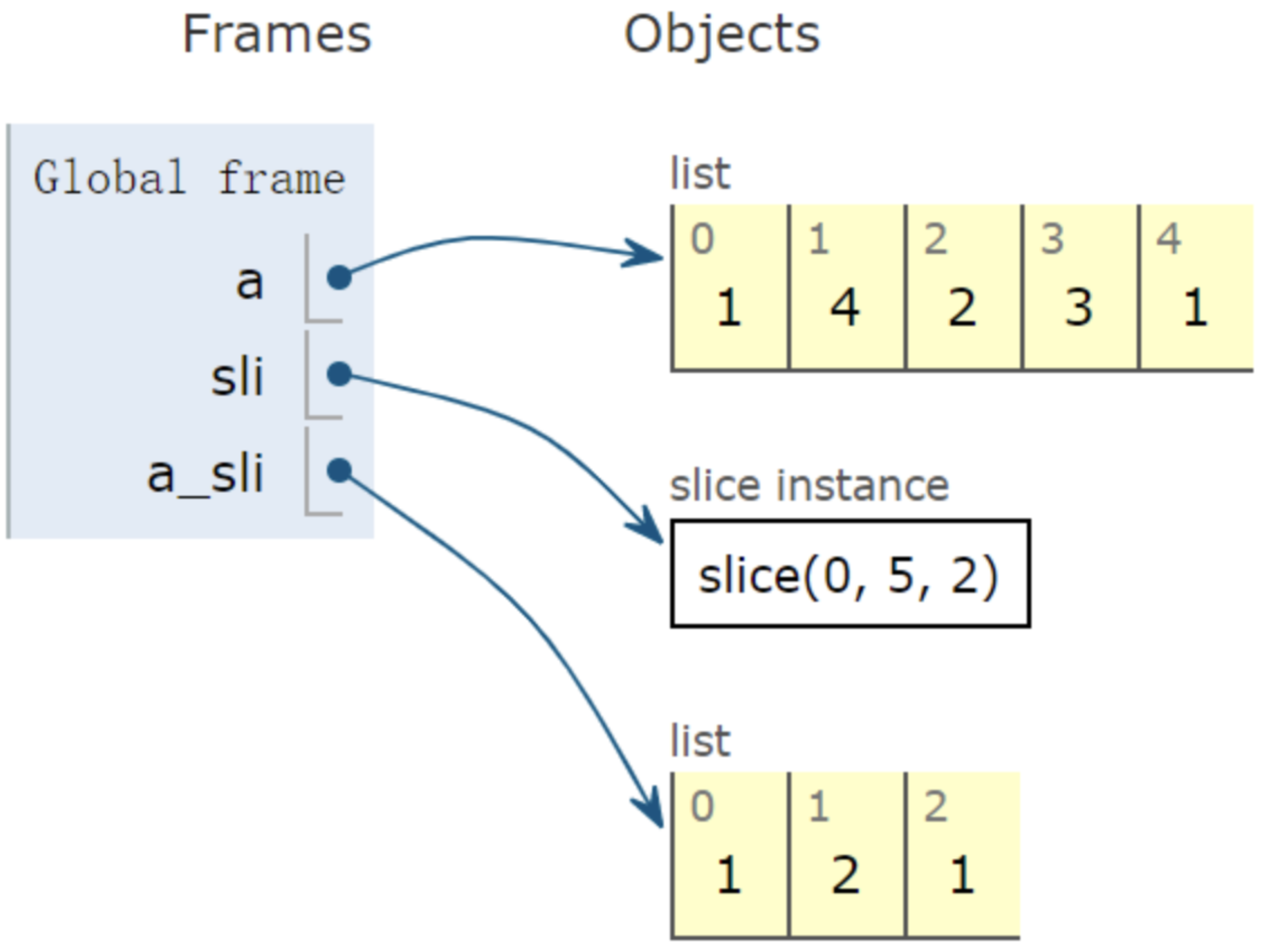 image-20220408153455509