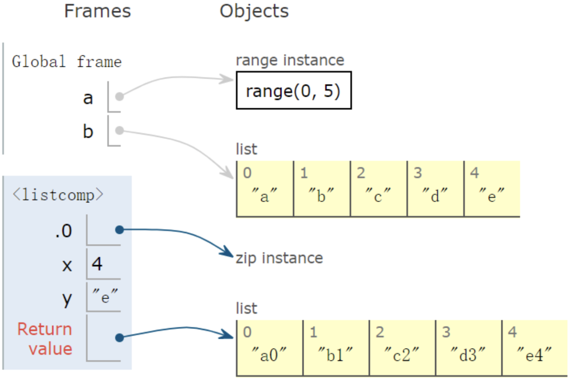 image-20220408153524830