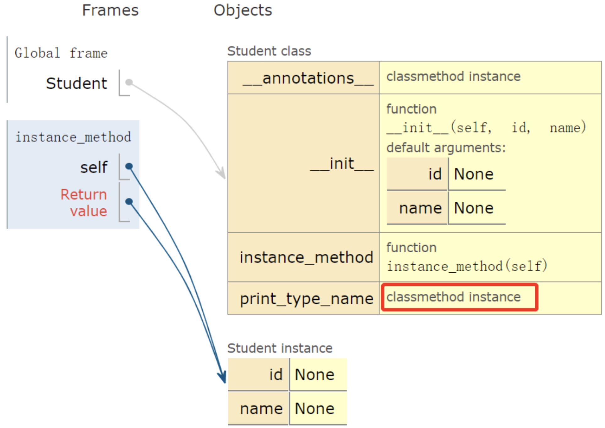 image-20220408153556063
