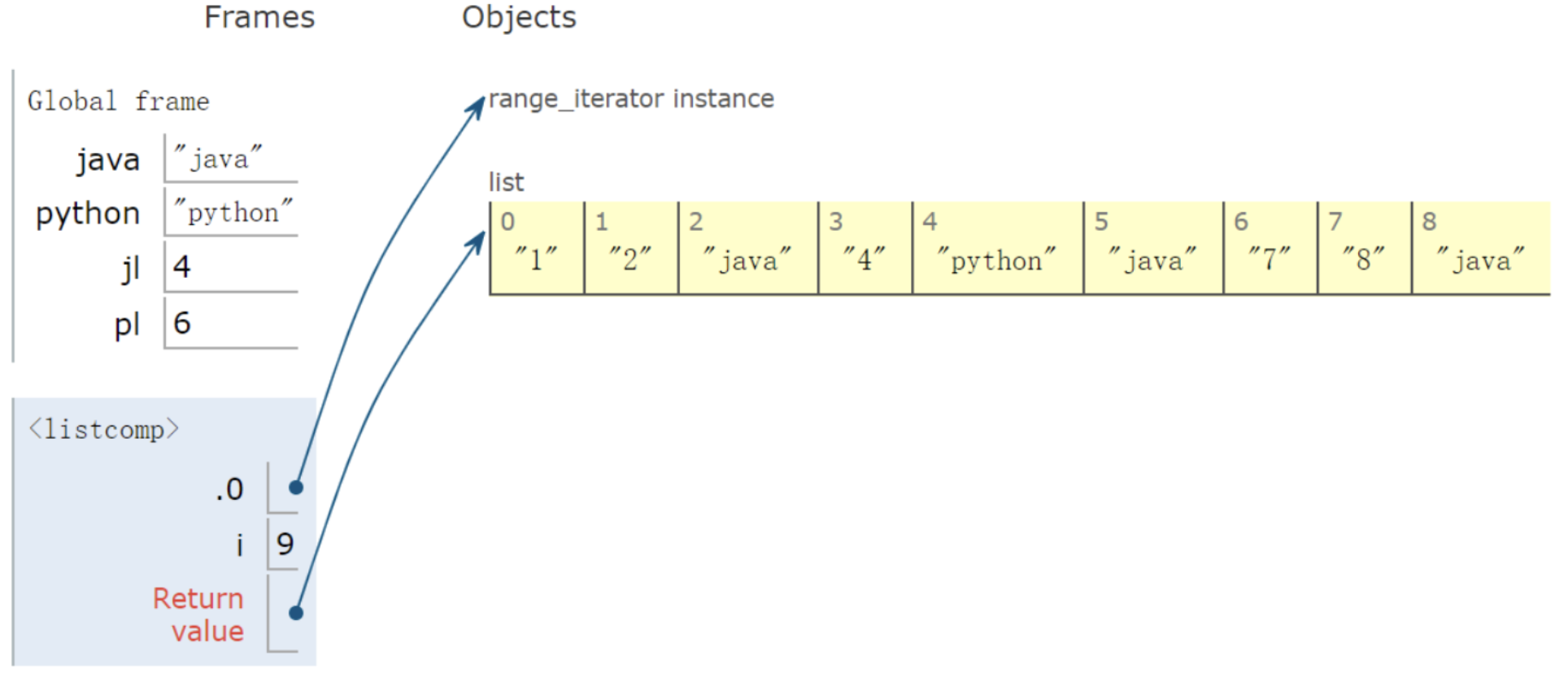 image-20220408153726153