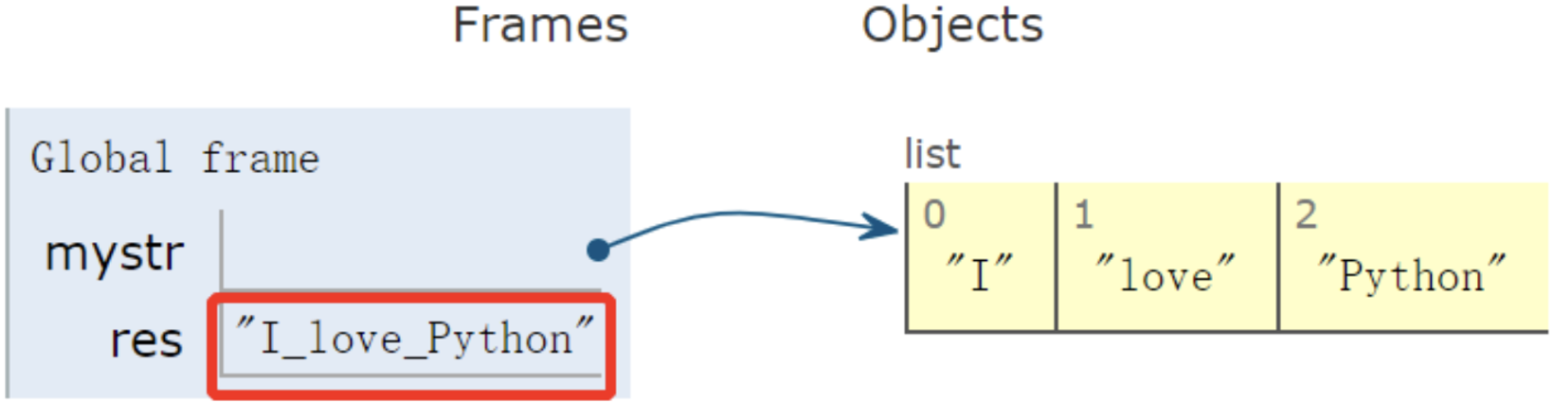 image-20220408153748946