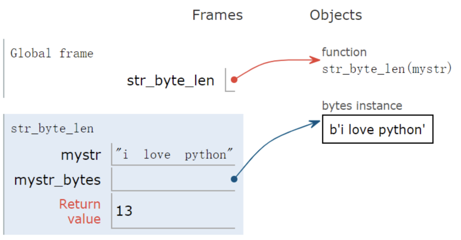image-20220408153816565