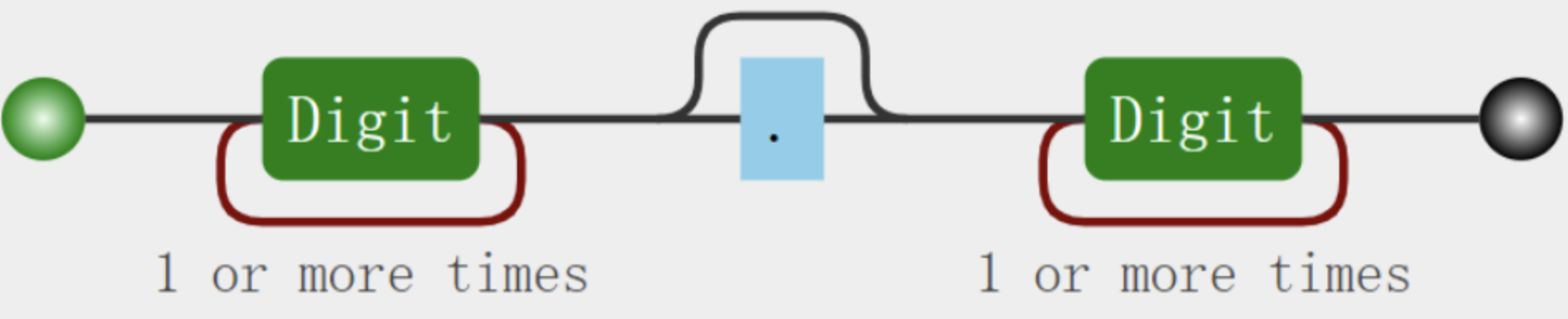 image-20220408153912331