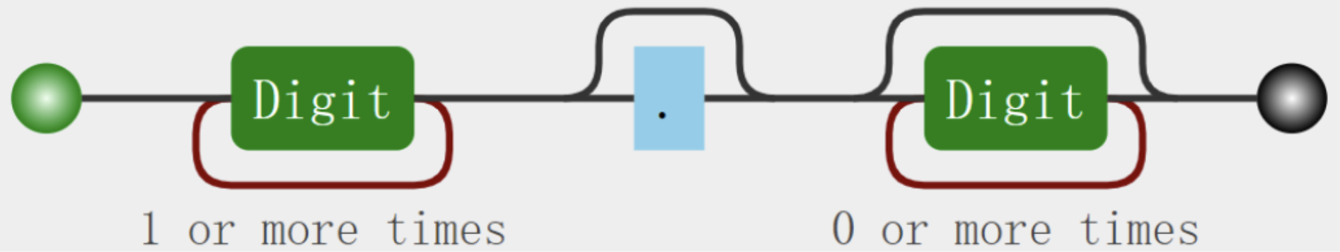 image-20220408153933643