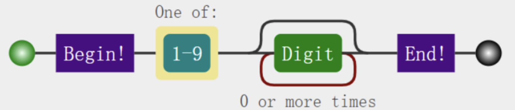 image-20220408153949728