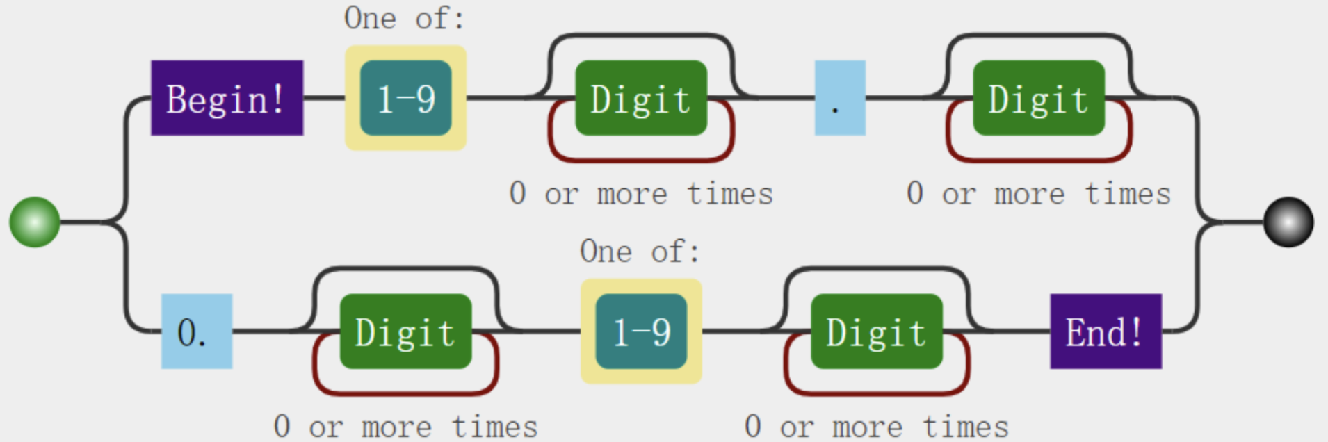 image-20220408154036191