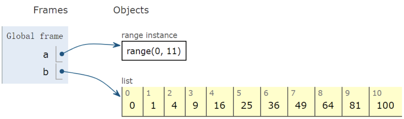 image-20220411153506657